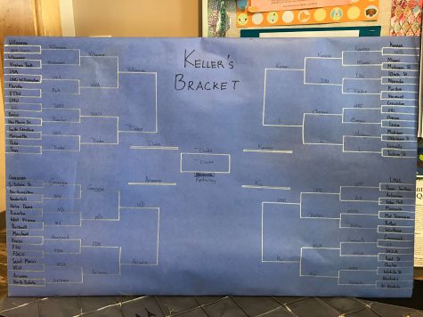 March madness captivates school