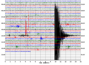 Earthquake jolts campus
