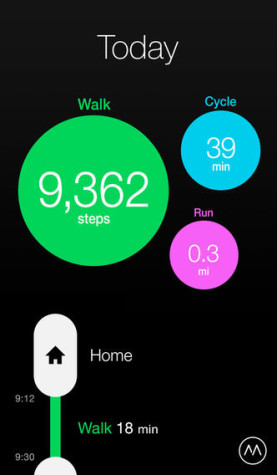Moves helps users stay fit by tracking walking, running, and cycling. The app can keep track of these activities based on time, distance, or steps. 