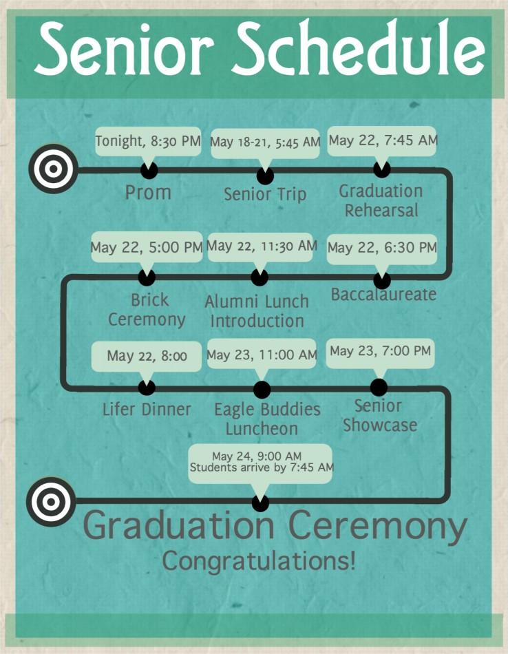 The+graduating+Class+of+2014+will+have+its+senior+trip+from+May+18+to+21%2C+the+brick+ceremony%2C+alumni+lunch+introduction%2C+baccalaureate+assembly%2C+and+lifer+dinner+all+on+May+22%2C+senior+showcase+on+May+23%2C+and+the+graduation+ceremony+itself+on+May+24.