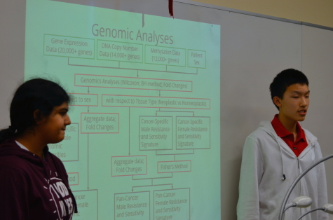  The Siemens Competition finalists Sadhika Malladi (11) and Jonathan Ma (11) utilized a Power Point to present their experiment. Before presenting to the judges, they practiced in front of Upper School science teachers.