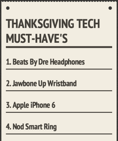 Thanksgiving Tech Must-Have’s