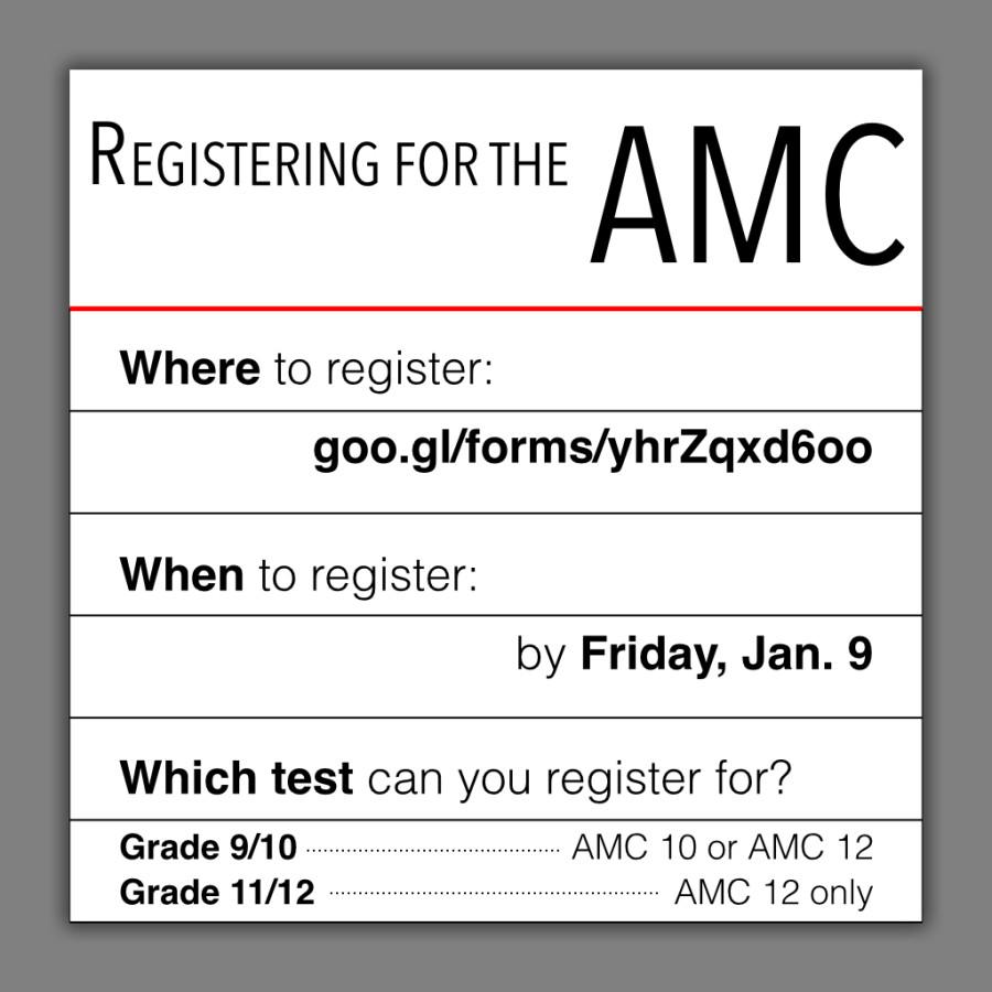 Registration for the AMC continues until tomorrow