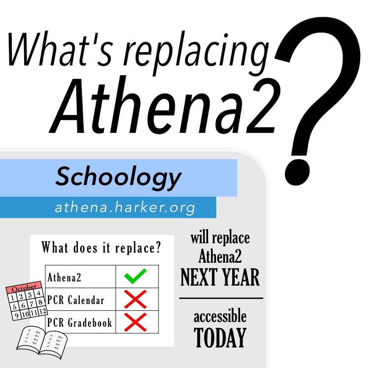 Athena moving to Schoology platform next year