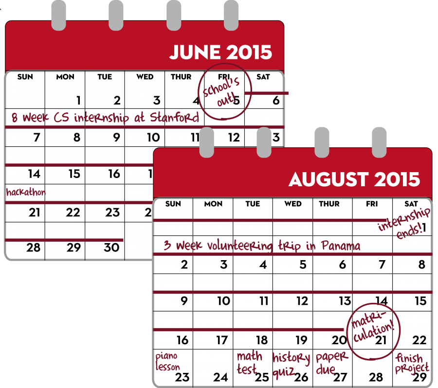 A potential Upper School students summer calendar often features multiple-week-long internships, classes, and trips. Cramming the calendar can lead to valuable experiences but could also squander time that could be used to rest and explore.