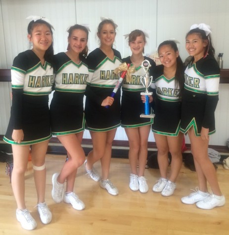Alisa Wakita (12), Elizabeth Edwards (12), Taylor Vaughan (9), Claire Newman (9), Olivia Long (10), and Jessica Wang (10) at NCA cheerleading camp at after winning Best Performance Cheer for a Small Group. Over the summer, Alisa, Elizabeth, and a few other cheerleaders from the Harker school worked hard to perfect routines and cheers. This year, Alisa and the other cheerleaders are looking forward to participating in cheer competitions with other schools.