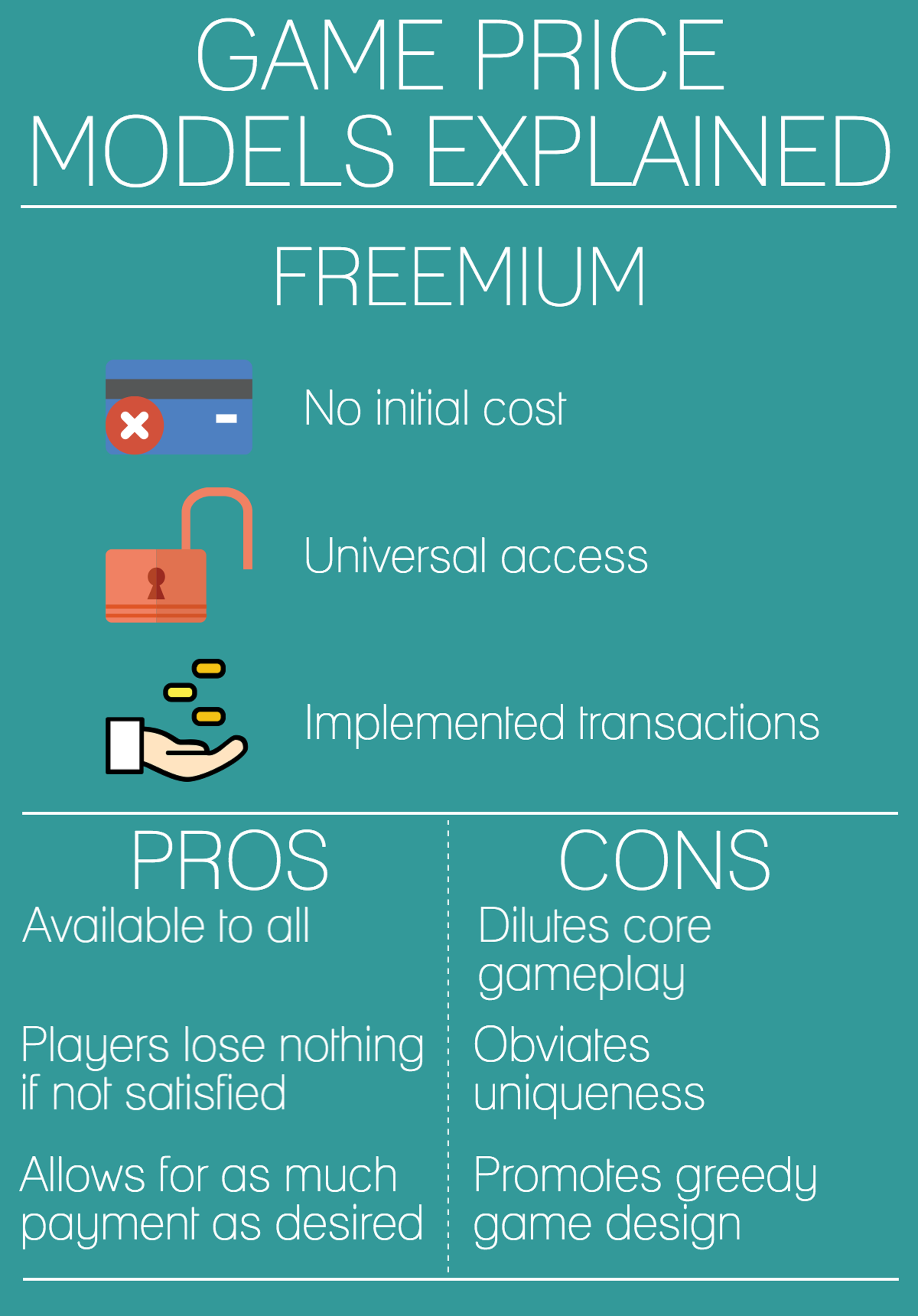 The freemium model allows players to obtain advantages by using real money to buy forms of internal currency to get more moves in Candy Crush, fill the stamina bar in Madden Mobile and speed up build times in Clash of Clans, to name a few examples.