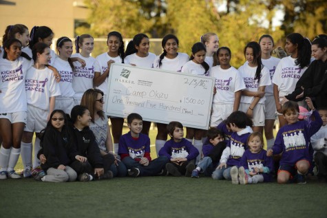 Soccer teams lose to Menlo High School on Kicks Against Cancer