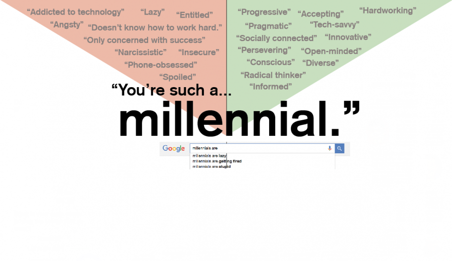 What defines the millennial generation