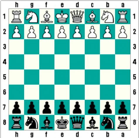 An example of the Facebook Chess chessboard. Facebook Messenger users can use a command to start a game of chess with a friend.