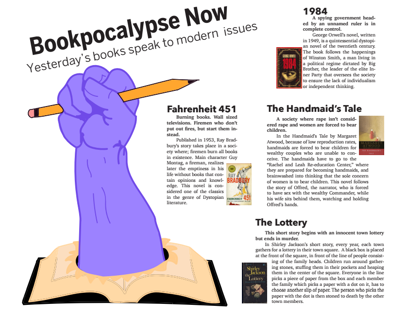 Bookpocalypse Now: Yesterdays books speak to modern issues