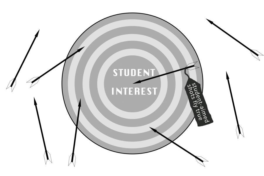 Students+themselves+must+take+the+initiative+and+contribute+in+the+process+of+deciding+topics+if+assemblies+are+to+address+students+concerns+with+specificity+and+with+relevance+to+the+student+body.+Alissa+Gaos+%289%29+presentation+is+an+example+of+an+engaging+talk.