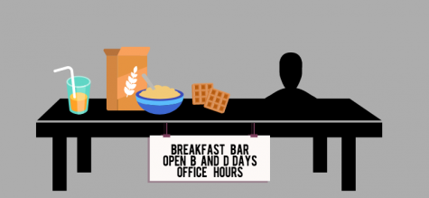 This years snack bar is open on B and D days during office hours. Seniors Justin Xie and David Wen as well as junior Alycia Cary, the three heads of the Food committee this year, came up with the idea for the snack bar.