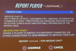 A screen for reporting aggressive chats is displayed. Gamer aggression is a significant problem in the gaming community.