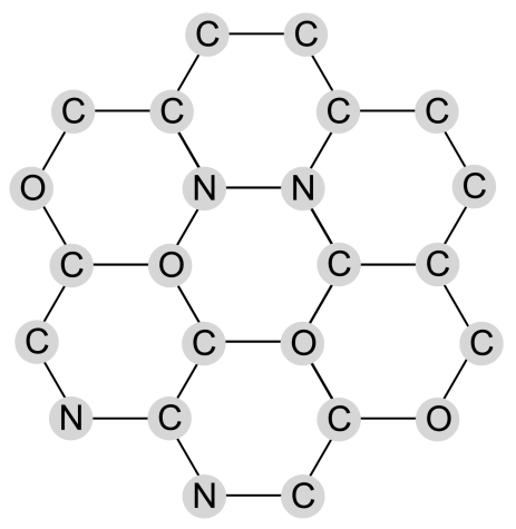 Elementary! Find compounds in a chemical word search