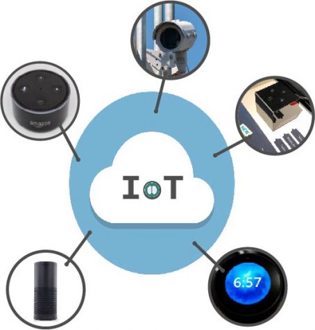 Amazon releases expand horizons of the voice-control “Internet of Things”