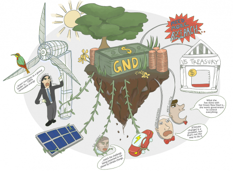 The Green New Deal