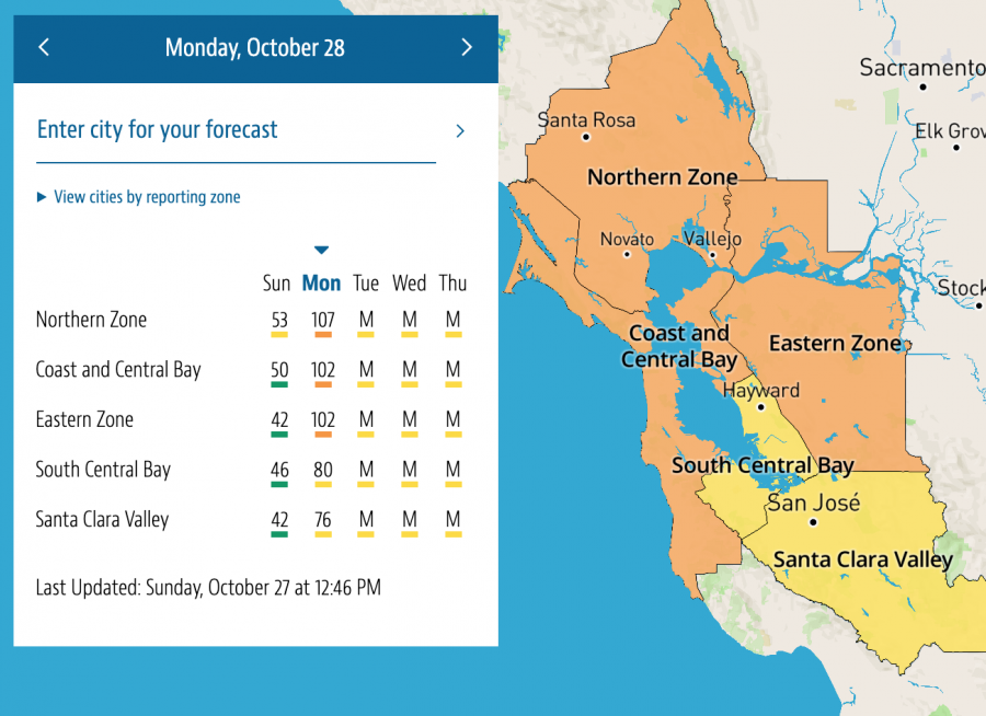 Spare the Air forecast for tomorrows air quality in the San Francisco Bay Area