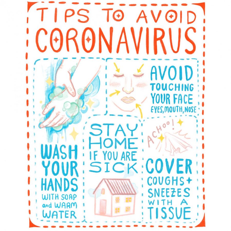 An illustration of tips to avoid contracting coronavirus. Head of School Brian Yager urged students to maintain good health hygiene in an email to parents this afternoon. 