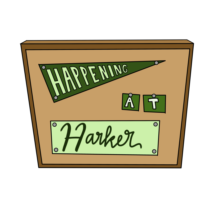 %E2%80%9CHappening+at+Harker%E2%80%9D+is+a+new+Aquila+repeater+which+offers+compilations+of+events+occurring+in+the+Harker+community+a+few+times+a+week.