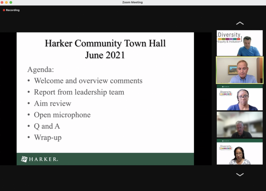 Head of School Brian Yager reviews the Harker Community Town Hall agenda. The town hall included discussions about the progress made so far, the AIM survey results, reflections and a question and answer session.