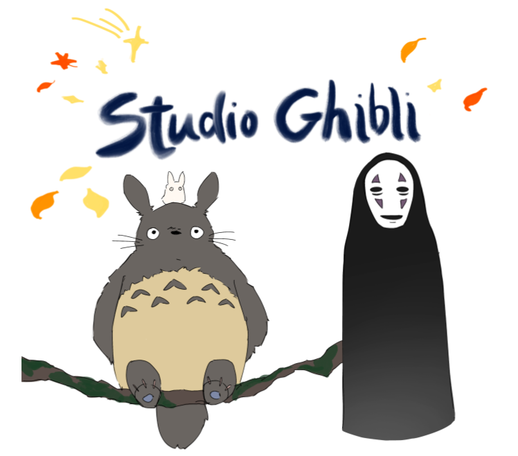 How to draw Studio Ghibli characters
