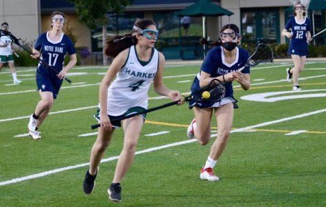 Katelyn Abellera (11) cradles the ball while running past Notre Dame defenders. Katelyn scored the first goal of the game for the Eagles.
