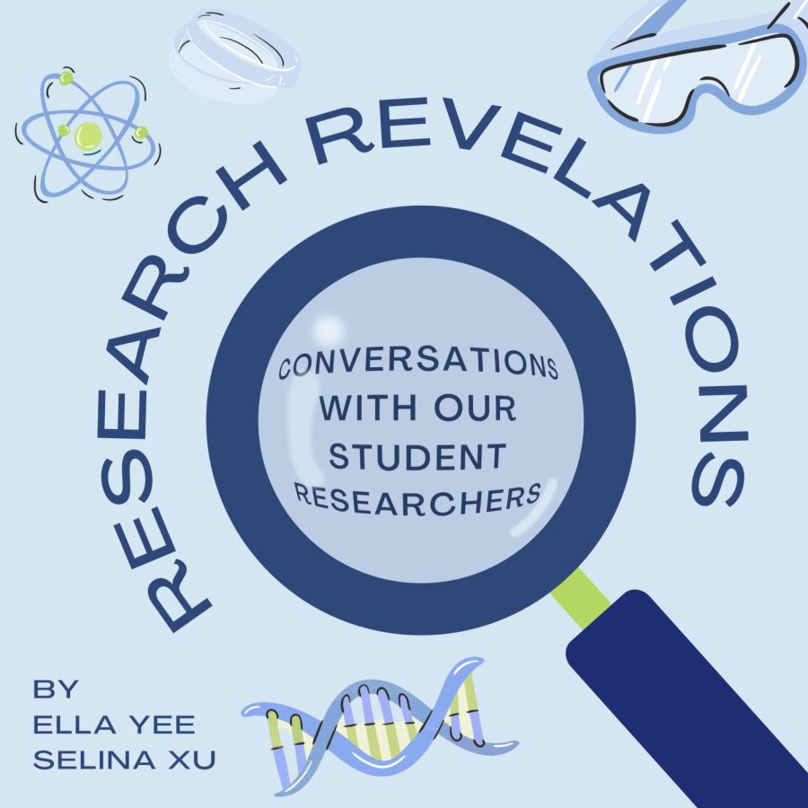 This illustration represents the podcast Research Revelations, which spotlights student researchers with staff members. 