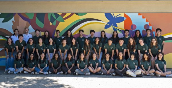 Harker Journalism staff members and advisers pose for a photo in front of the Quad mural during Editors Week. TALON, Humans of Harker, Harker Aquila and Winged Post staff met to bond as a team and prepare their publications for the upcoming school year.