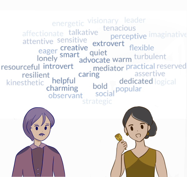 The MBTI is one of the world’s most popular personality tests, with around 50 million test takers. It sorts people into one of 16 personality types using a four letter code: extroversion (E) or introversion (I), intuition (N) or sensing (S), feeling (F) or thinking (T) and judging (J) or perceiving (P).