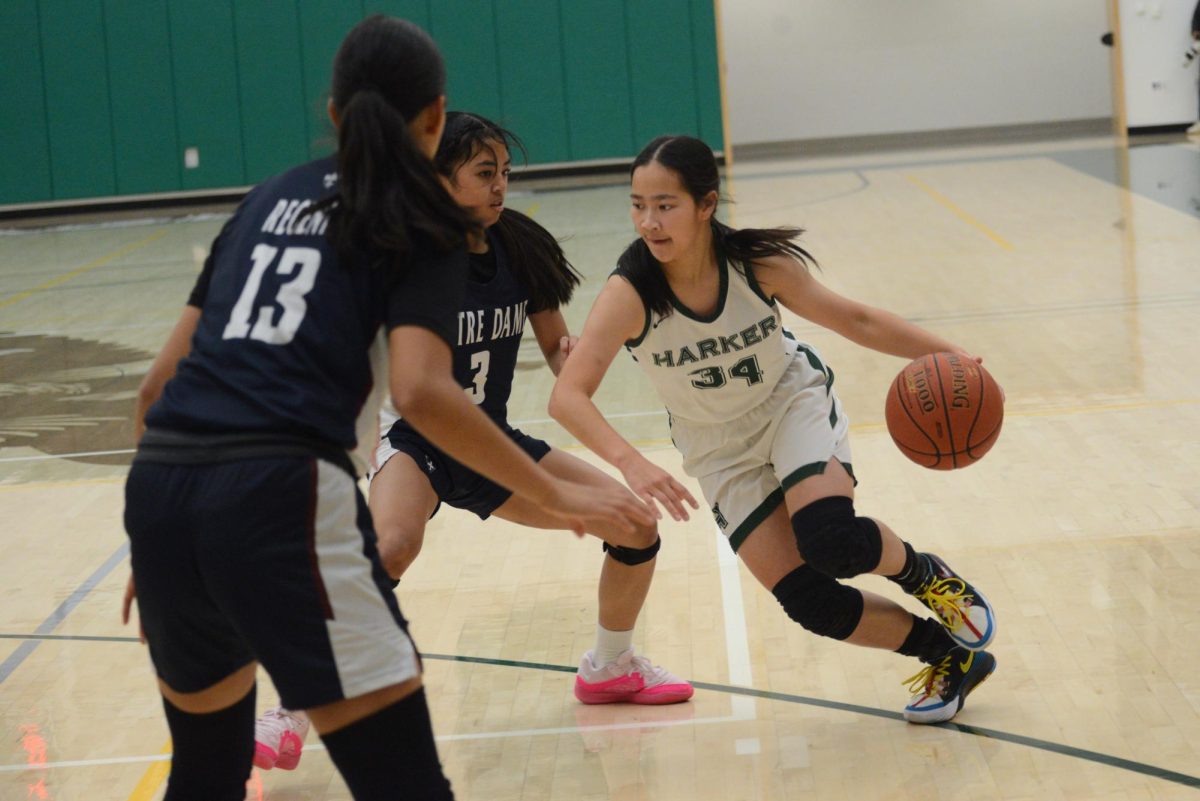 Co-captain Isabella Lo (11) dribbles the ball around a Notre Dame player during the game on Nov. 21. The varsity boys basketball team played directly before the girls game and also defeated their opponent, Monta Vista High School.