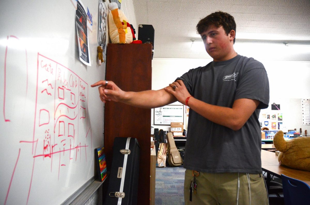 Film appreciation president Gabe Sachse (12) sketches the layout of film club's poster. Officers met during Friday office hours to discuss the poster's design.