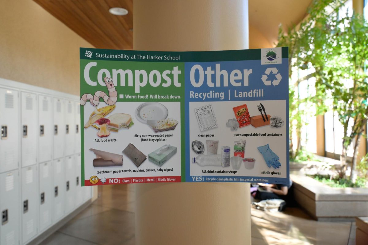 Harker organizes trash into compostable and non-compostable materials. “The problem is intentionality,” Shreyas said. “People are running off to lunch, they’re running off to office hours, and they just see a trash bin and they throw things there. "