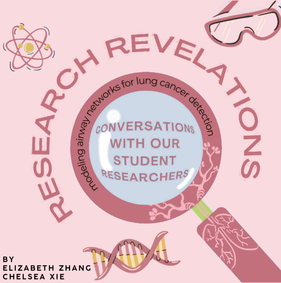 Research Revelations Episode 8: Modeling airway networks for lung cancer detection with Juliana Li