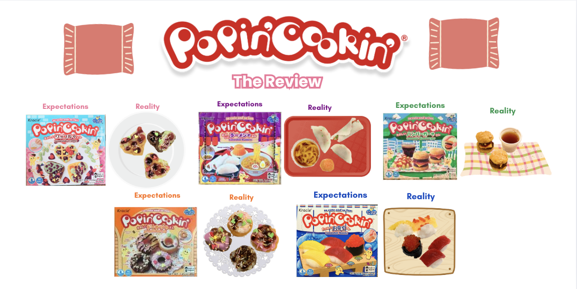 Starting last year, my friends and I took turns buying one of these Poppin' Cookin' food kits every Friday, and we would spend the next lunch period pouring gummy powders, taste-testing and laughing over how ridiculous the abominations looked.