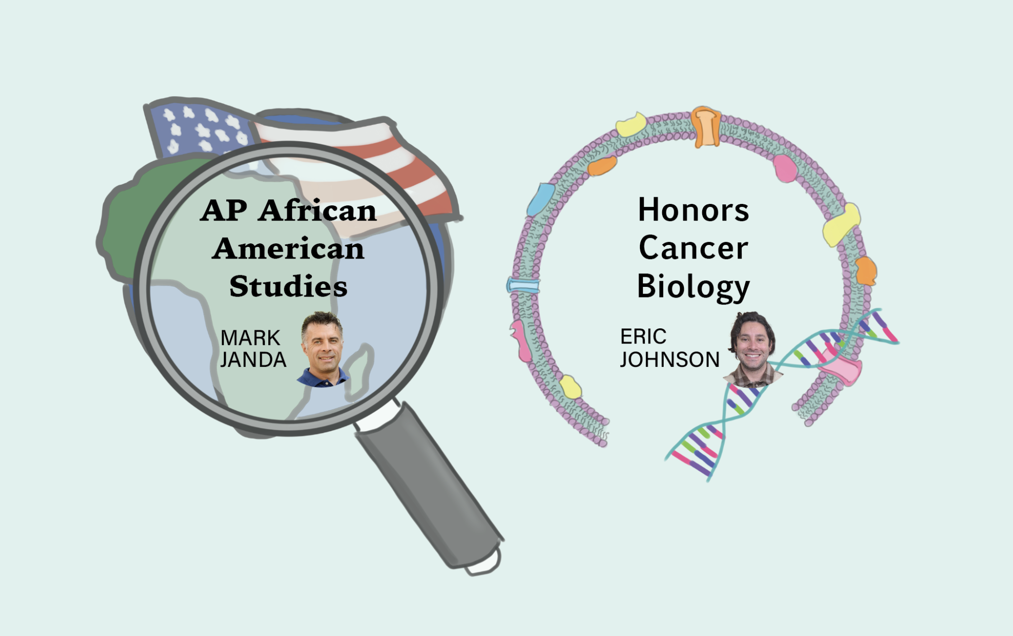 Students will be able to take new courses in the 2026-27 school year: AP African American Studies taught by history department chair Mark Janda and Honors Cancer Biology taught by biology teacher Eric Johnson. "I hope that students gain knowledge of a population that many of them have had little experience with," Janda said.
